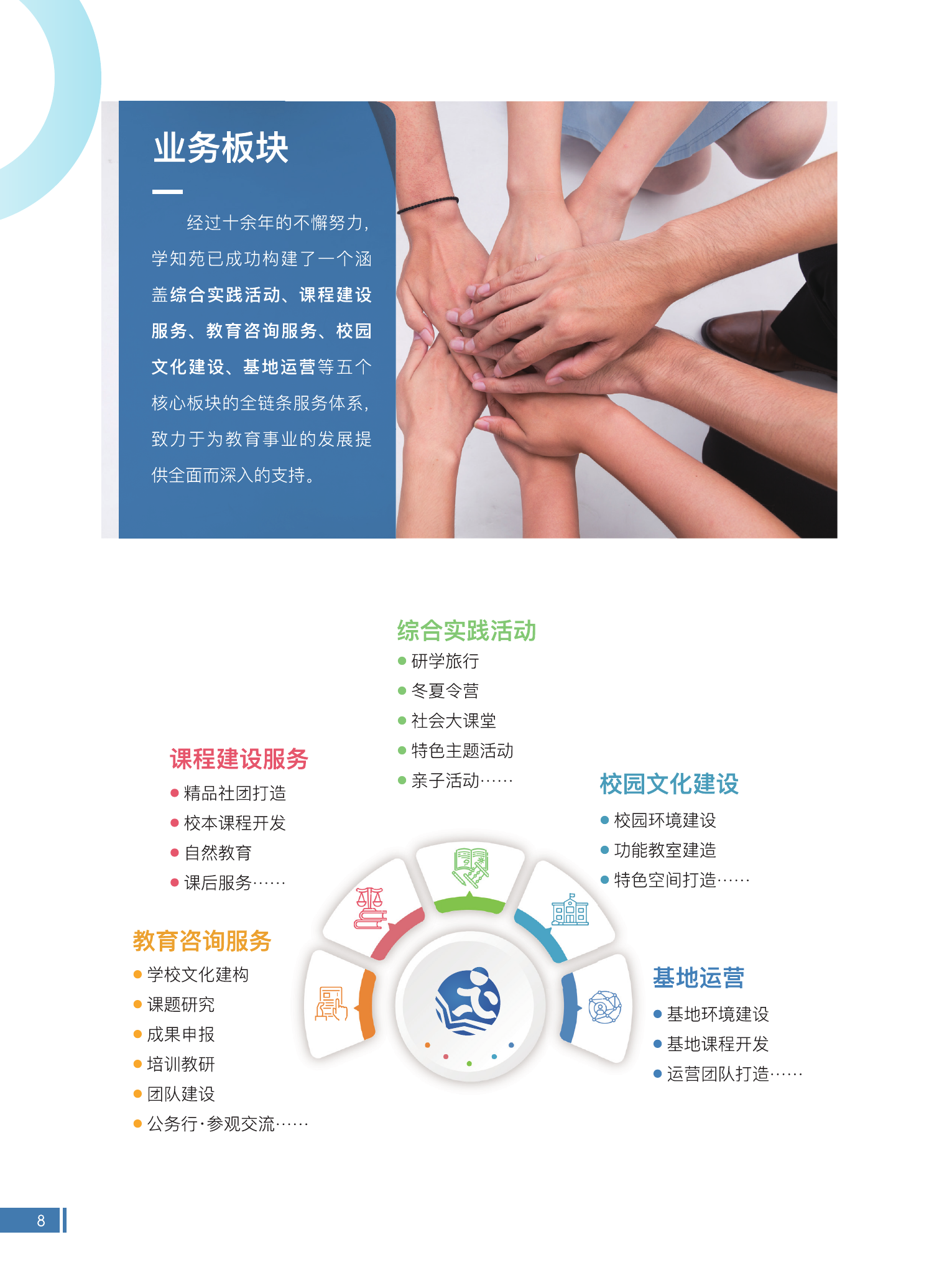 学知苑服务体系图